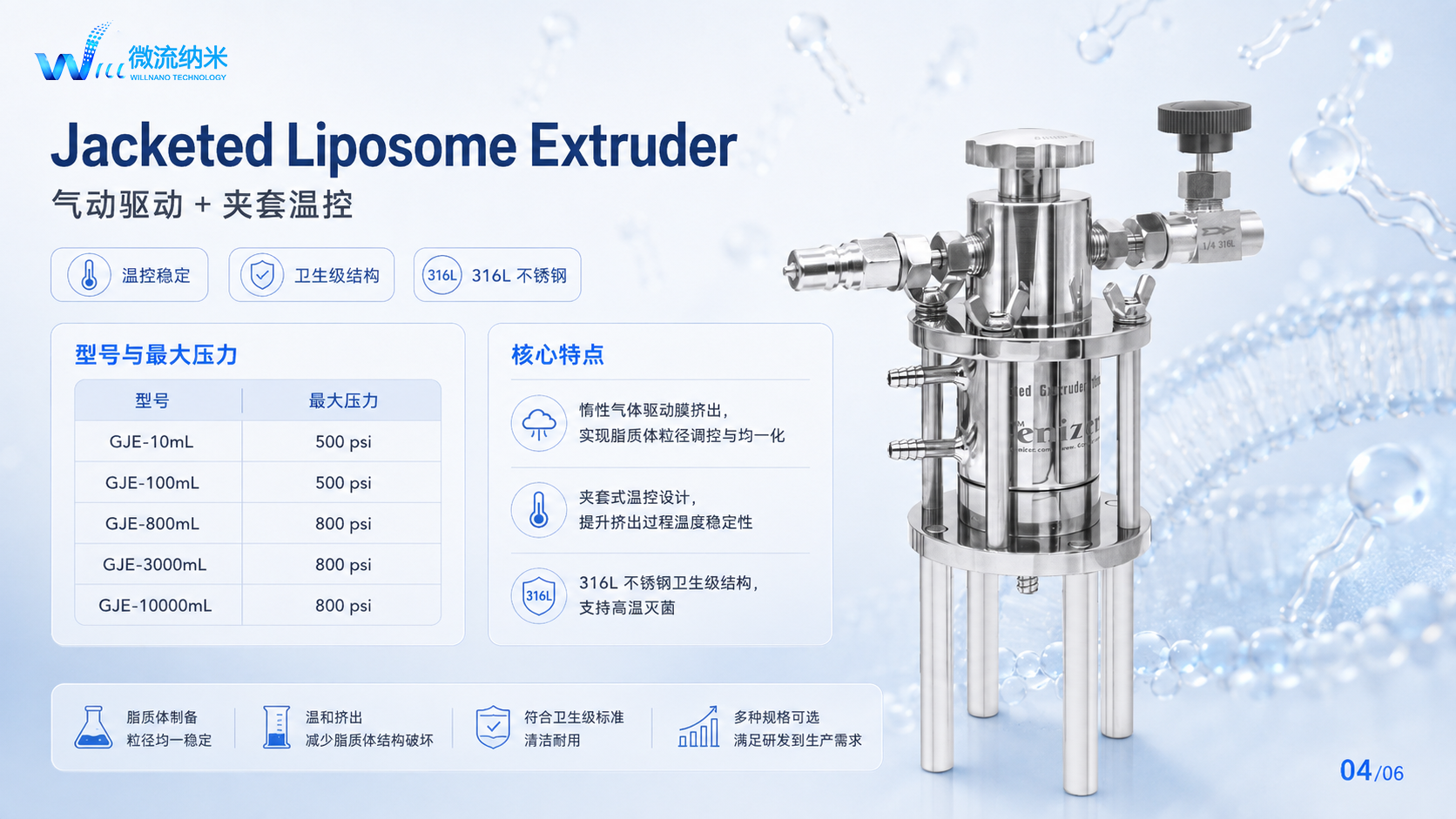 Jacketed Liposome Extruder����������������¿�