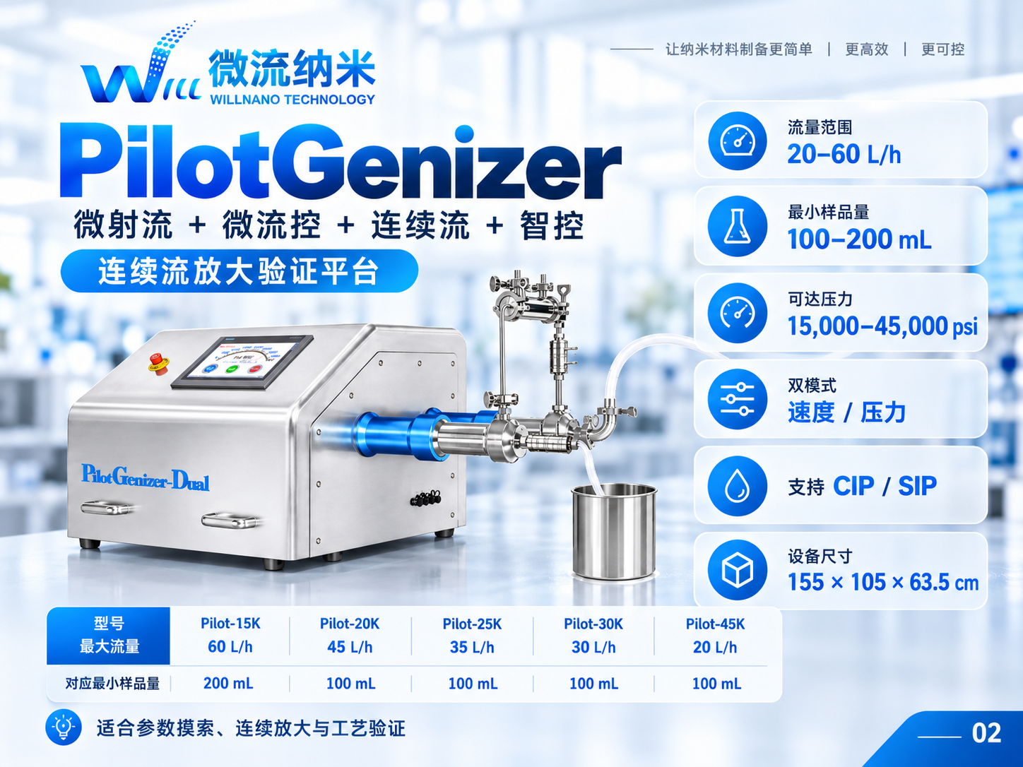 PilotGenizer΢�������ʻ�